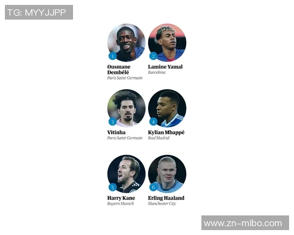 卫报评选百大球星11至40名：帕尔默约克雷斯梅西维尔茨等人上榜